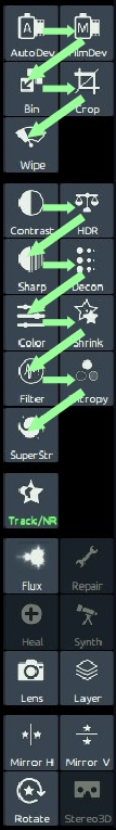 The icons in the top two panels roughly follow a recommended workflow when read left to right, top to bottom.