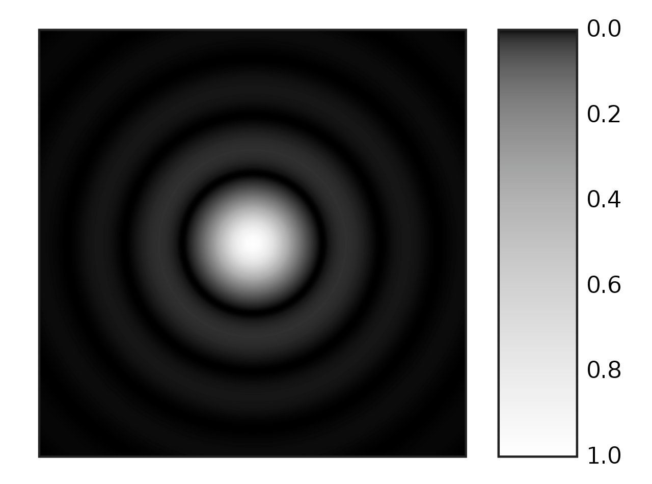 A computer-generated image of an Airy disk