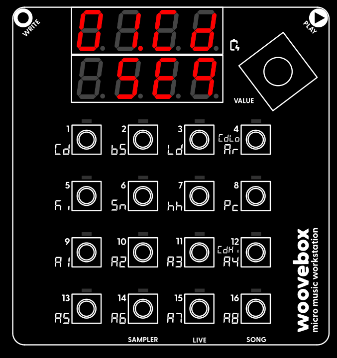 The sequencer ("Seq") page of the Chord ("Cd") track for pattern 1 ("01"), when pattern 1 is still empty.